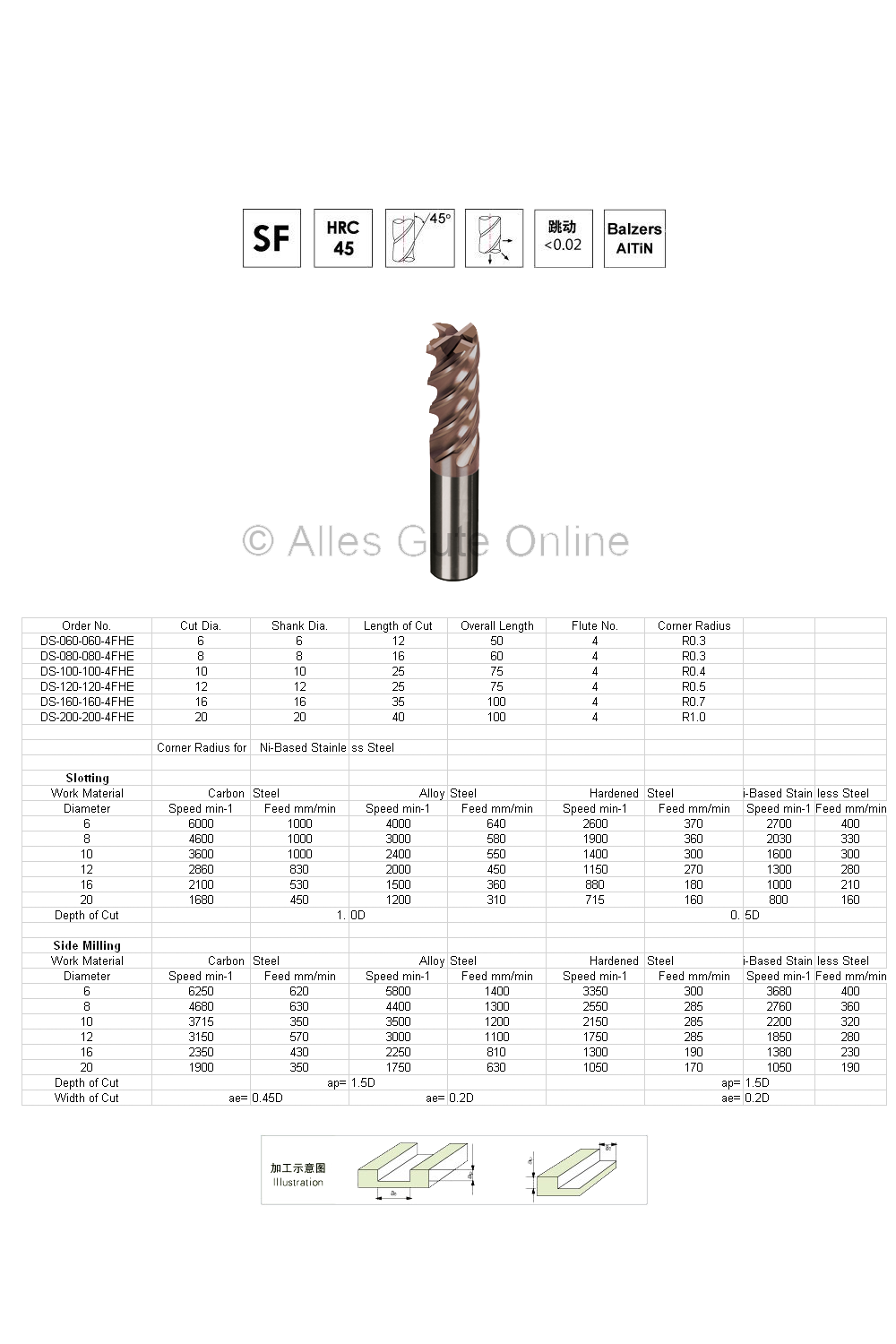 MK4, DHE4, Feste Zentrierspitze DIN806, halbe VHM-Einsatz